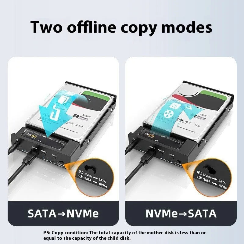 External USB hard drive enclosure for 2.5-inch SATA SSD and HDD drives