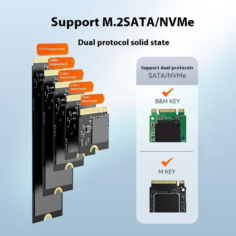 Black M.2 SSD external enclosure with USB Type-C connector for 10Gbps data transfer