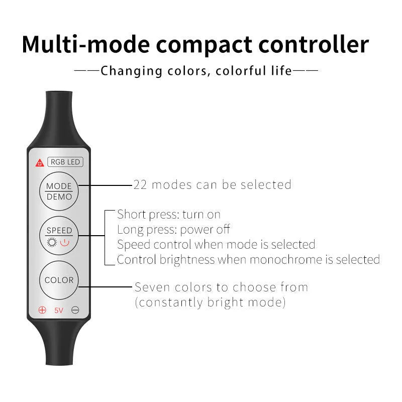 RGB LED car interior light strip with USB connection showing multiple colour illumination options