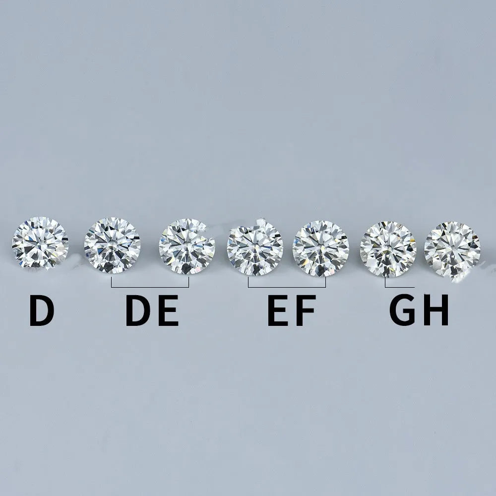 Round moissanite gem stone with eight hearts and eight arrows cut, showing polished surface