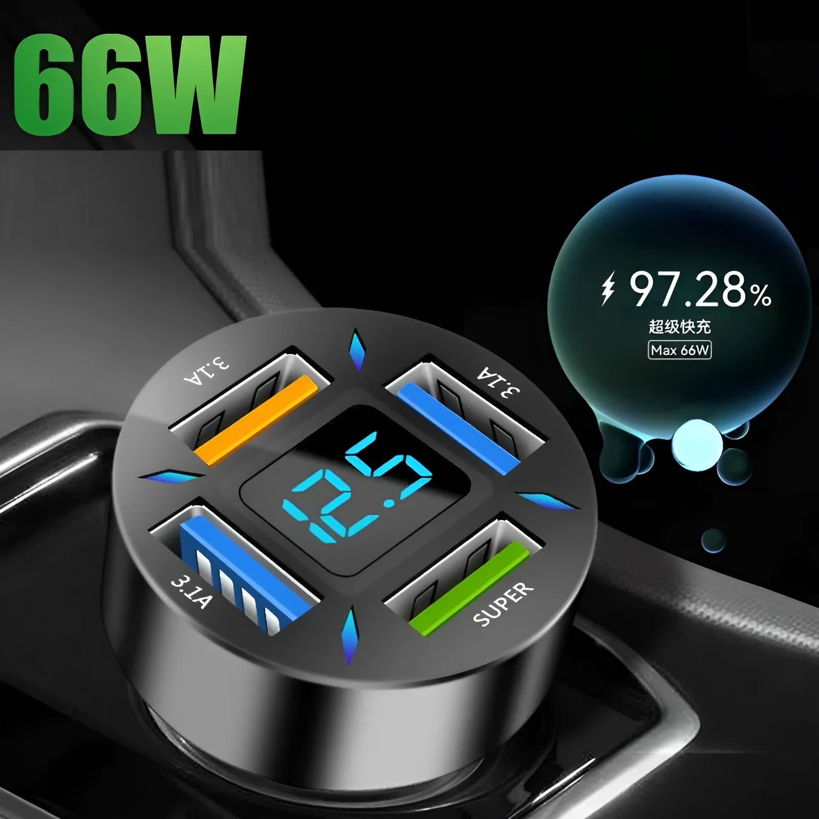 Four-port USB car charger with LED digital voltage display showing 12V.