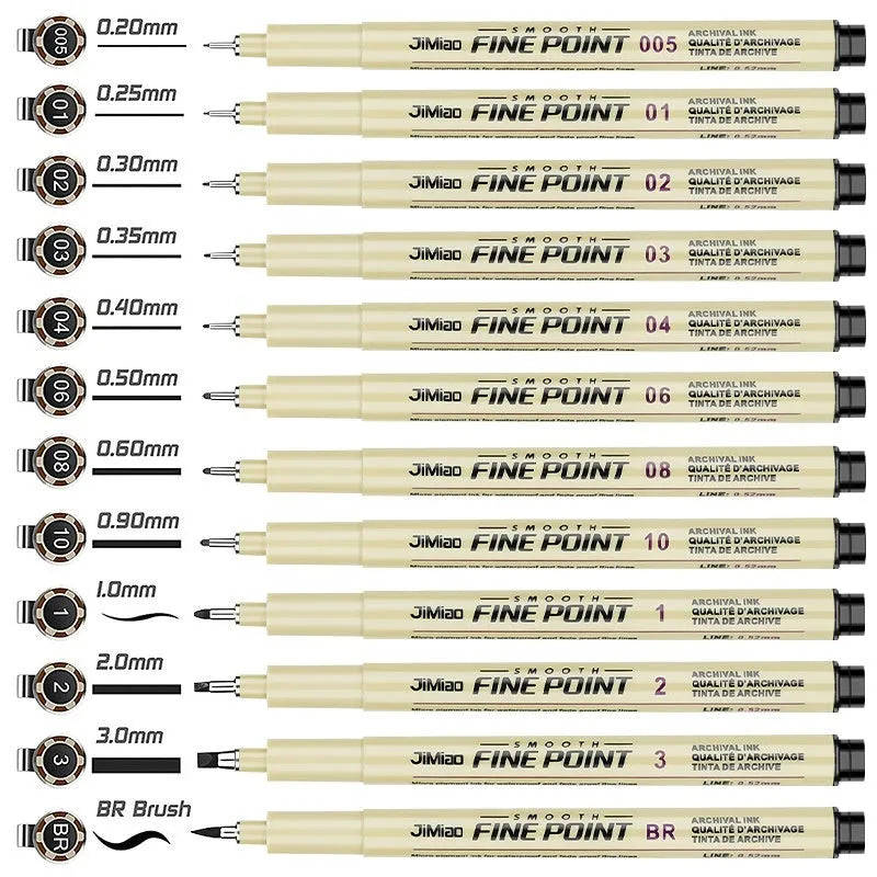 Black waterproof needle pen with plastic body for drawing and writing, showing 133mm length.