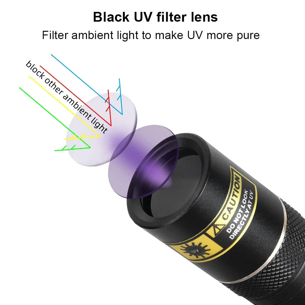 365nm UV fluorescence detection flashlight with aluminium alloy housing and 18650 battery options