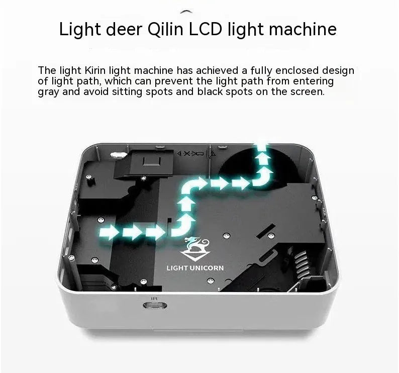 Small HD WiFi projector with 2000 lumens brightness for office and home use