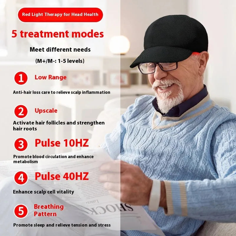Black duckbill-style infrared hair growth cap with LED lights and a separate controller unit.