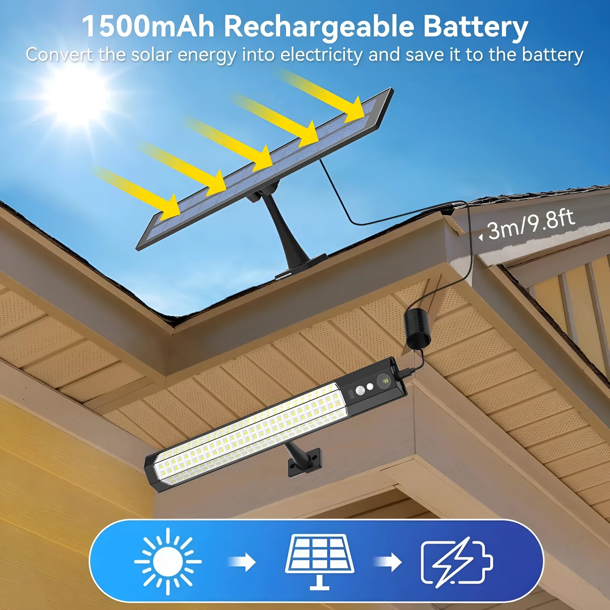 Solar chandelier with remote control built-in 1500mAh battery abstract shape outdoor use life waterproof