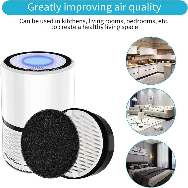 Levoit LV-H132 compatible air purifier pre-filter screen and filter cotton, 19cm square
