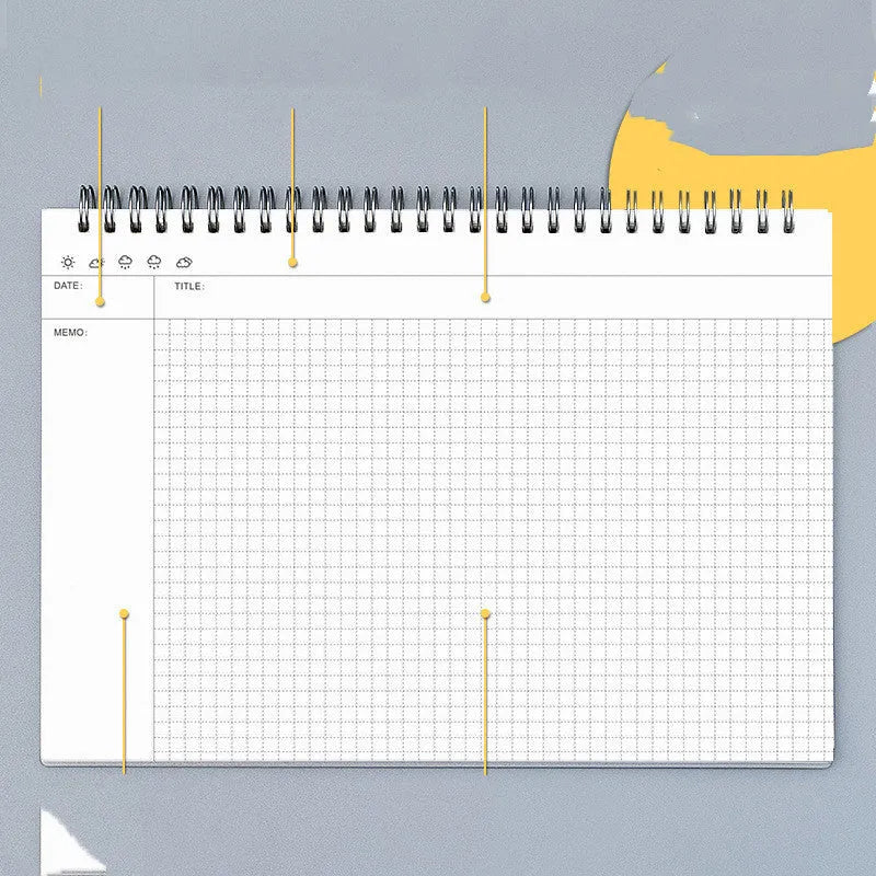Mind map notebook with template showing A4 size, soft leather PP cover, and open pages