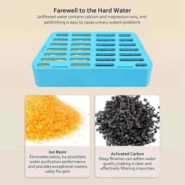 Cat pet water dispenser filter element – carbon fiber folding filter and sponge set for 2.2L fountain