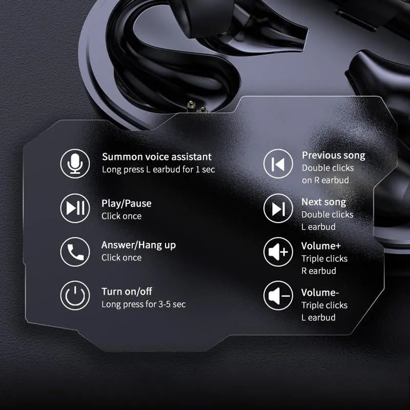 Ear clip bone conduction headphone Bluetooth 5.2 with 15mm speaker and 36h battery in black