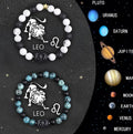 Set of twelve natural stone beaded bracelets, each with a charm for a different zodiac sign.