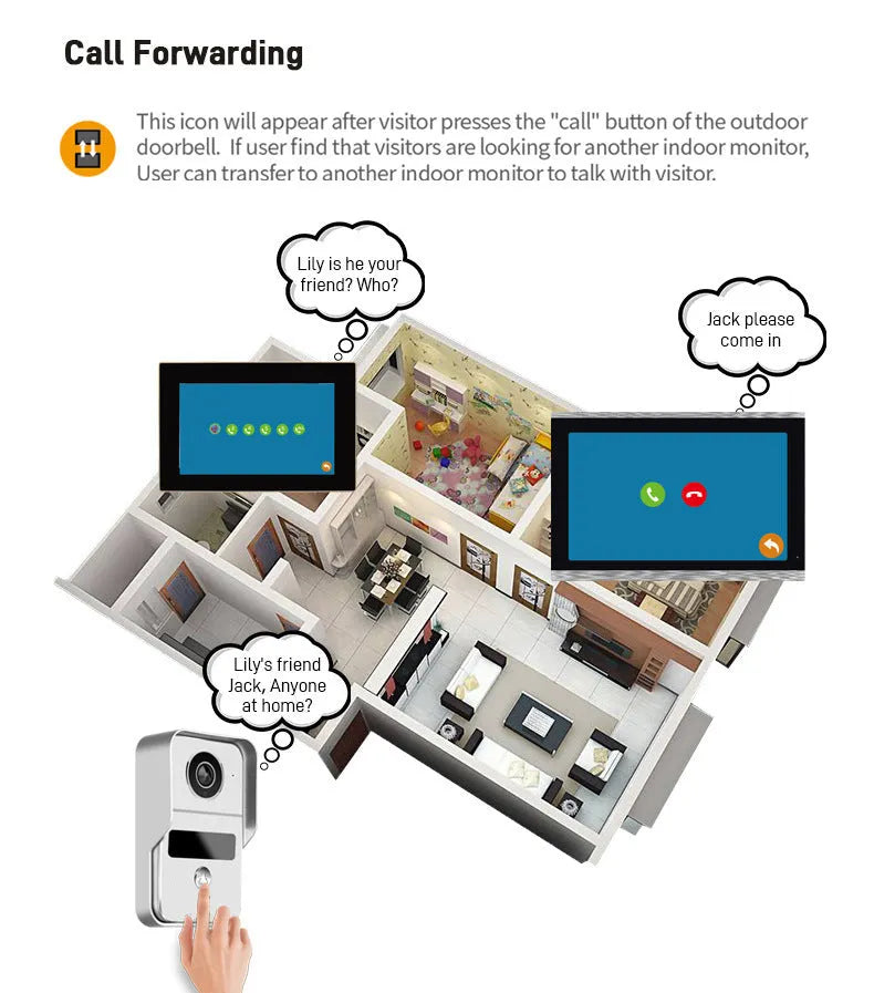 1080P video intercom doorbell system with 10-inch colour display and outdoor camera unit
