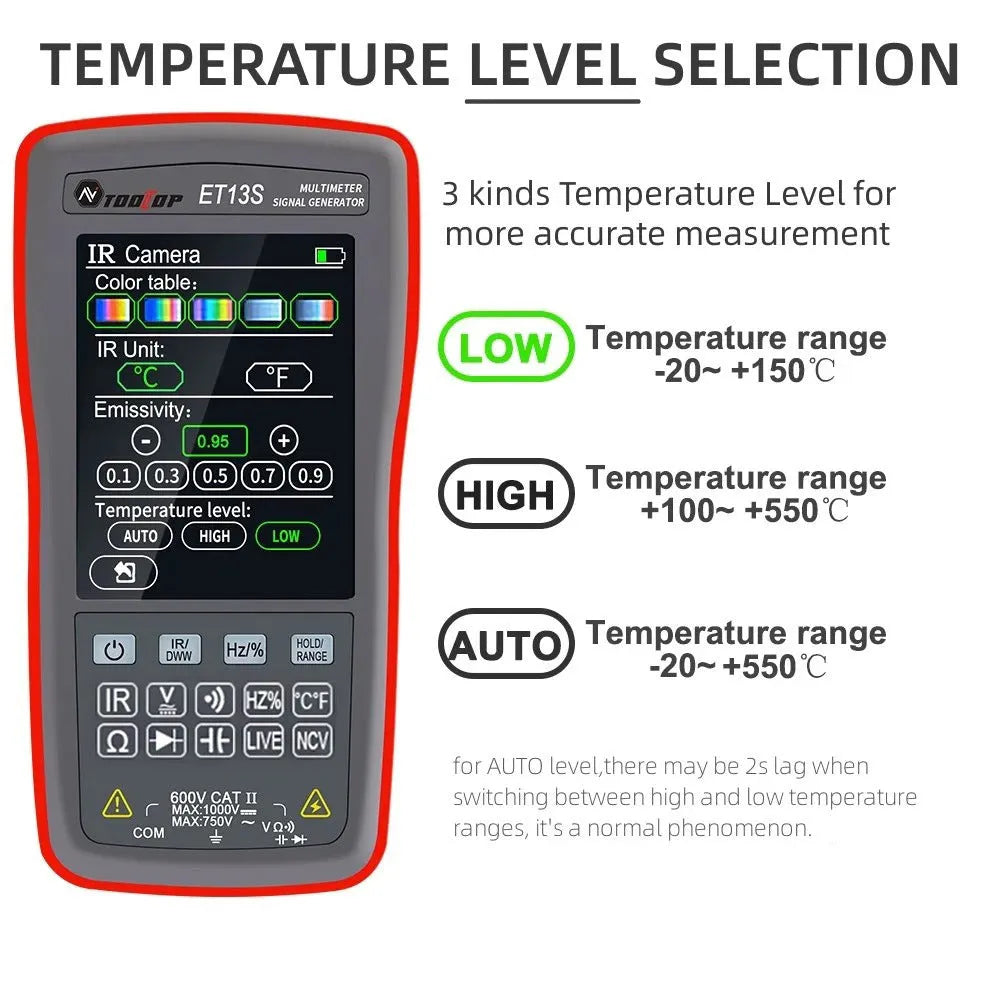 ET13S ET13PRO thermal imaging digital multimeter with 2.8-inch touch screen display