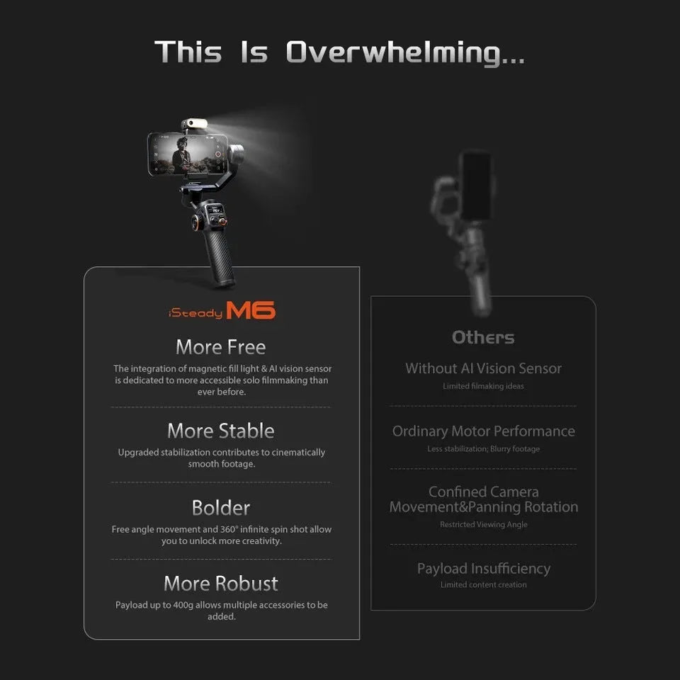 Black three-axis smartphone gimbal stabiliser with magnetic AI fill light attached and tripod extended