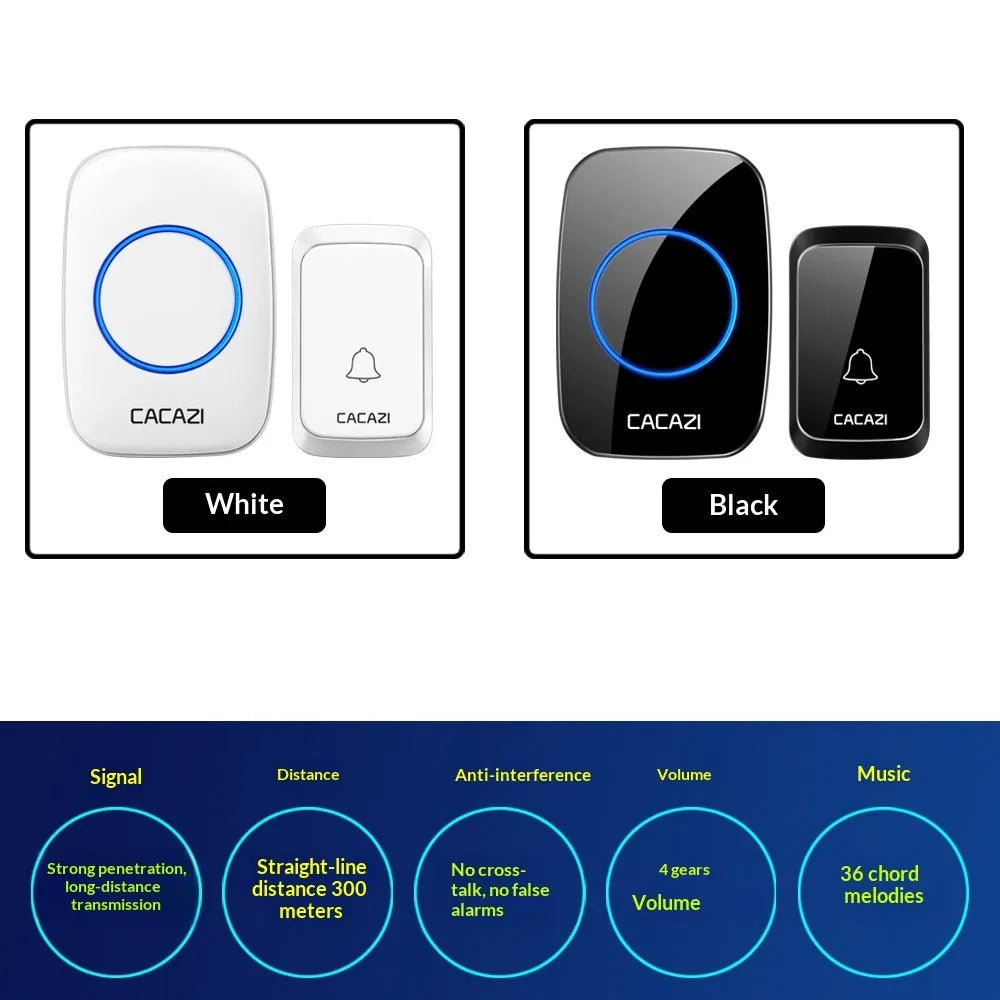 Wireless home doorbell set with white transmitter and receiver on a wall.