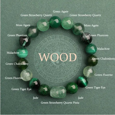 Five Elements crystal bracelet with green strawberry quartz beads in 10mm size, auspicious patterns, on white background
