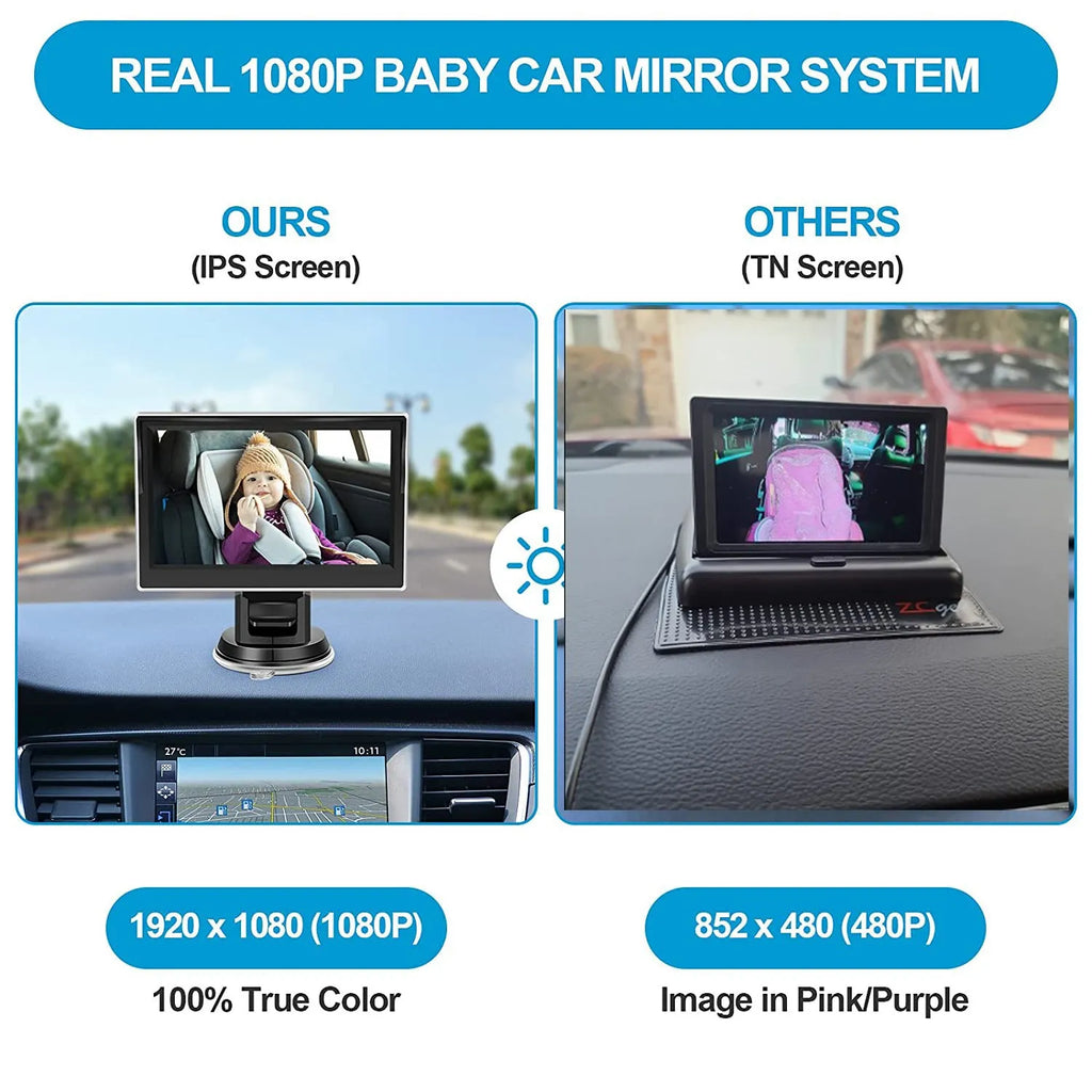 HD 1080p car baby monitor with 4.3 inch IPS screen, IP68 camera and 5 metre cable