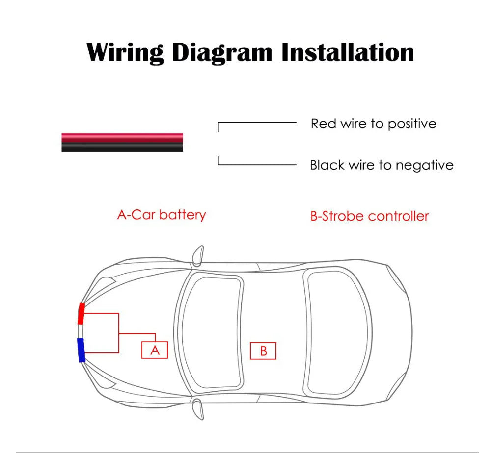 Black car mounted LED emergency warning light with wireless remote control for vehicle hazard situations
