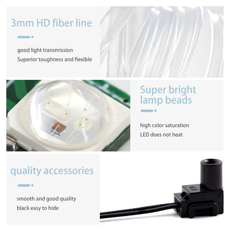 RGB LED car interior light strip with USB connection showing multiple colour illumination options