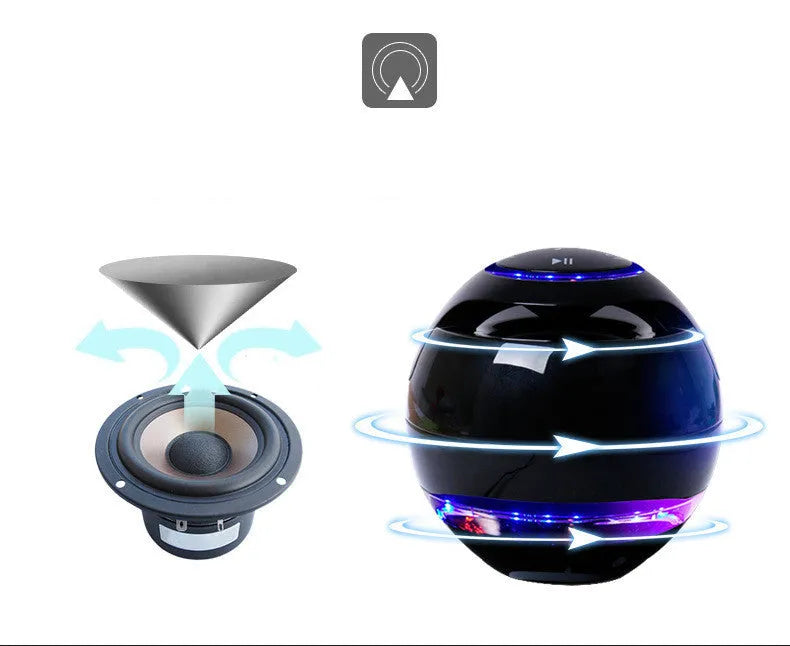 Creative Toys black technology wireless Bluetooth speaker in white or black plastic casing with 10m range
