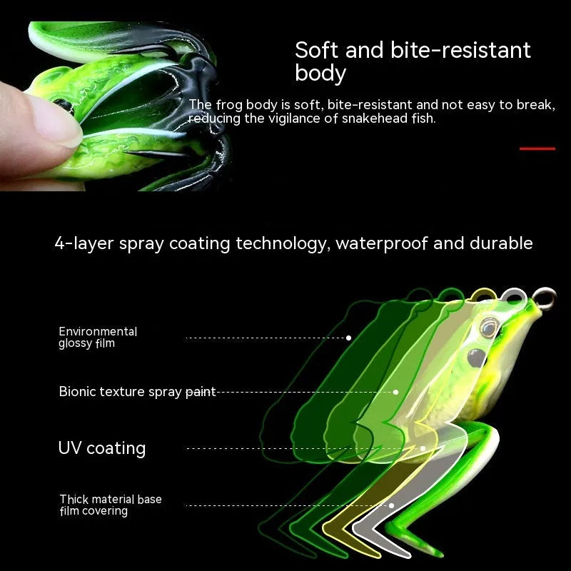 Bionic rubber frog fishing lure with double hooks in grass green colour